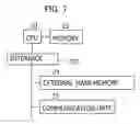 Fig. 08 - WORK SUPPORT SYSTEM AND INFORMATION PROCESSING METHOD