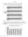 Fig. 10 - Method of manufacturing semiconductor device