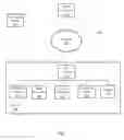 Fig. 02 - Action-conditioned vehicle control