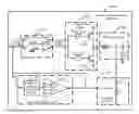 Fig. 01 - Output voltage regulation apparatus and method