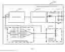 Fig. 04 - Output voltage regulation apparatus and method