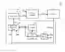 Fig. 01 - Slew rate controlled power supply and associated control method