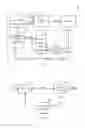 Fig. 02 - Slew rate controlled power supply and associated control method