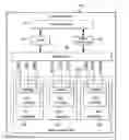 Fig. 01 - Discrete power control of components within a computer system