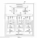 Fig. 02 - Discrete power control of components within a computer system