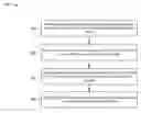 Fig. 01 - Selective modification of power states based on conditions