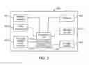 Fig. 04 - Controlling graphic field of view by operating head mounted display