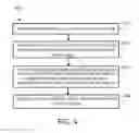 Fig. 05 - Fused electroencephalogram and machine learning for precognitive brain-computer interface for computer control