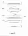 Fig. 09 - Gesture operation method based on depth values and system thereof