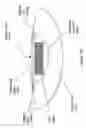 Fig. 17 - Controller movement tracking with light emitters