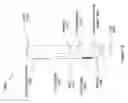 Fig. 27 - Controller movement tracking with light emitters