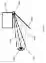 Fig. 29 - Controller movement tracking with light emitters
