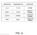 Fig. 06 - Mouse device and interactive system having angle snap