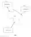 Fig. 02 - System and method of smart framework for troubleshooting performance issues