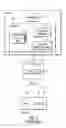 Fig. 02 - Selecting pages implementing leaf nodes and internal nodes of a data set index for reuse