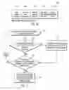 Fig. 07 - Selecting pages implementing leaf nodes and internal nodes of a data set index for reuse