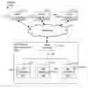 Fig. 01 - Data storage system scale-out with local address remapping