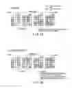 Fig. 04 - Electronic device, computer system, and control method