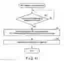 Fig. 10 - Electronic device, computer system, and control method