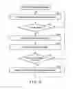 Fig. 12 - Electronic device, computer system, and control method