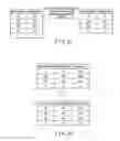 Fig. 19 - Electronic device, computer system, and control method