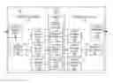 Fig. 01 - Latency-agnostic memory controller