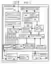 Fig. 02 - Data-Retention Controller Using Mapping Tables in a Green Solid-State-Drive (GNSD) for Enhanced Flash Endurance
