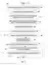 Fig. 09 - LIMITING SIMULTANEOUS FAILURE OF MULTIPLE STORAGE DEVICES