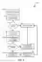 Fig. 05 - Information handling system with elastic configuration pools in flash dual in-line memory modules
