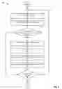 Fig. 07 - Duplication between disparate deduplication systems