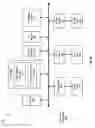 Fig. 09 - Duplication between disparate deduplication systems