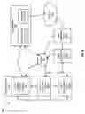 Fig. 10 - Duplication between disparate deduplication systems
