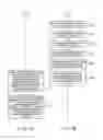 Fig. 07 - Storage system