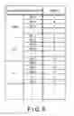Fig. 07 - Memory system