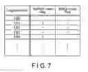 Fig. 08 - Memory system