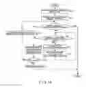 Fig. 18 - Memory system