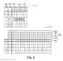 Fig. 06 - Apparatuses for in-memory operations