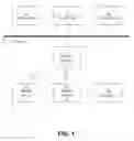Fig. 02 - Method, printer, and computer-readable medium for printing with user-specified and predefined settings