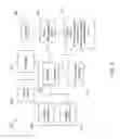 Fig. 02 - Confidential information concealment