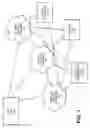 Fig. 02 - PRIVATE APPLICATION DISTRIBUTION MECHANISMS AND ARCHITECTURES