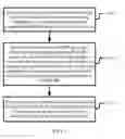 Fig. 02 - Method and device for downloading profile of operator