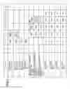 Fig. 07 - Arithmetic processing unit and control method for arithmetic processing unit