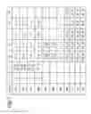 Fig. 08 - Arithmetic processing unit and control method for arithmetic processing unit