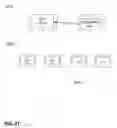 Fig. 22 - Dispersive storage area networks
