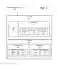 Fig. 04 - Determining an age category for an object stored in a heap