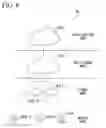 Fig. 08 - Information processing device, resource allocation system, and resource allocation method
