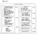 Fig. 09 - Information processing device, resource allocation system, and resource allocation method