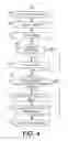 Fig. 07 - Systems and methods for variable rate limiting of shared resource access