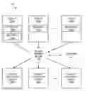 Fig. 01 - PREDICTIVE QUEUE MAP FOR PARALLEL COMPUTING RESOURCE MANAGEMENT