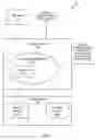 Fig. 02 - PREDICTIVE QUEUE MAP FOR PARALLEL COMPUTING RESOURCE MANAGEMENT